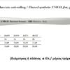 Πινέλα Borciani e Bonazzi Unico FLAMED Series 821