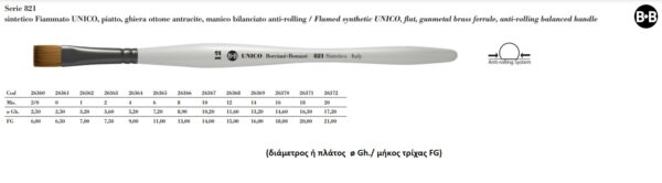 Πινέλα Borciani e Bonazzi Unico FLAMED Series 821