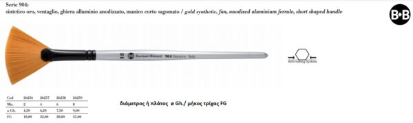 Series 904, βεντάλια - Borciani e Bonazzi