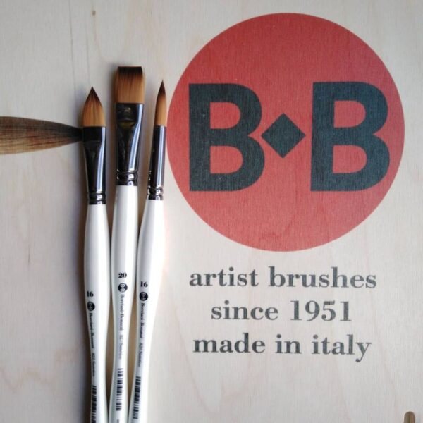 Σετ Αγιογραφίας – Πλήρες Starter Kit για Βυζαντινή Αγιογραφία