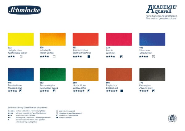 Schmincke Akademie Aquarell set 10