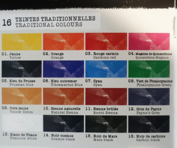 Pébéo Linocut Colors 80 ml